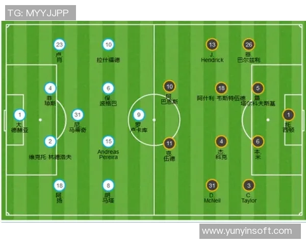足球明星在场上各司其职解析不同位置的战术与角色