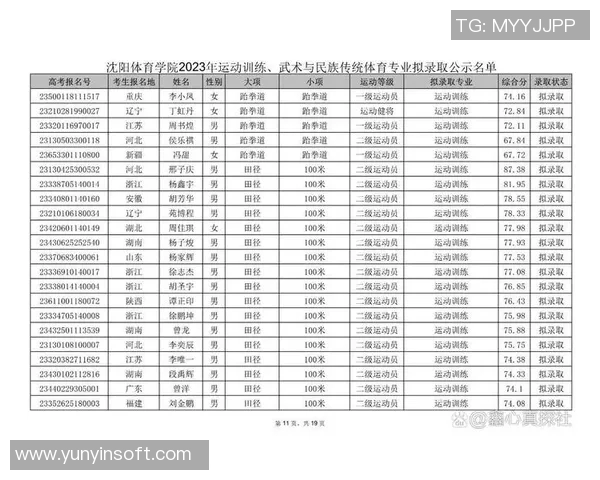 2023年度全国体育培训班排行榜揭晓热门项目与优质机构推荐