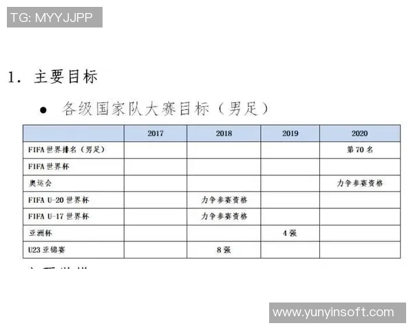 国足世界排名新动态分析及未来发展趋势探讨