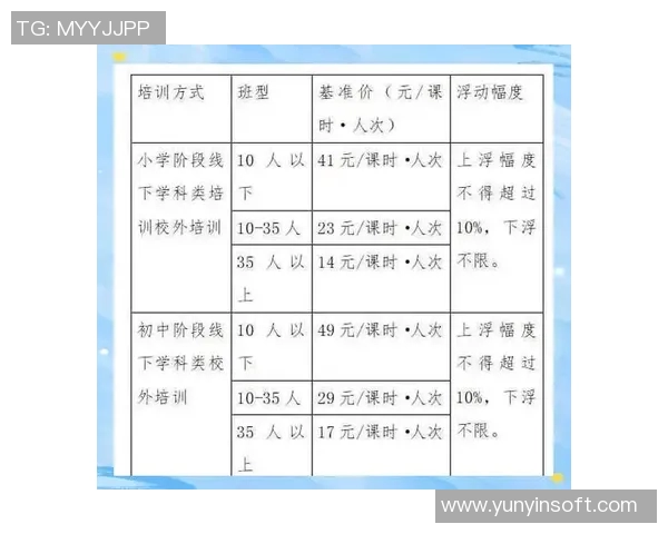 枣庄体育单招培训费用详解及性价比分析助你选对课程